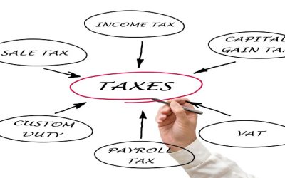 Simpler Tax Relief